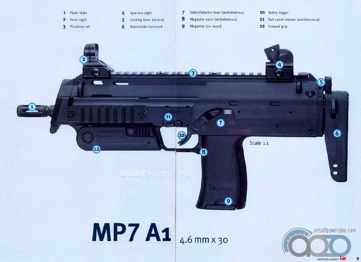H&K MP7 A1 4.6mm